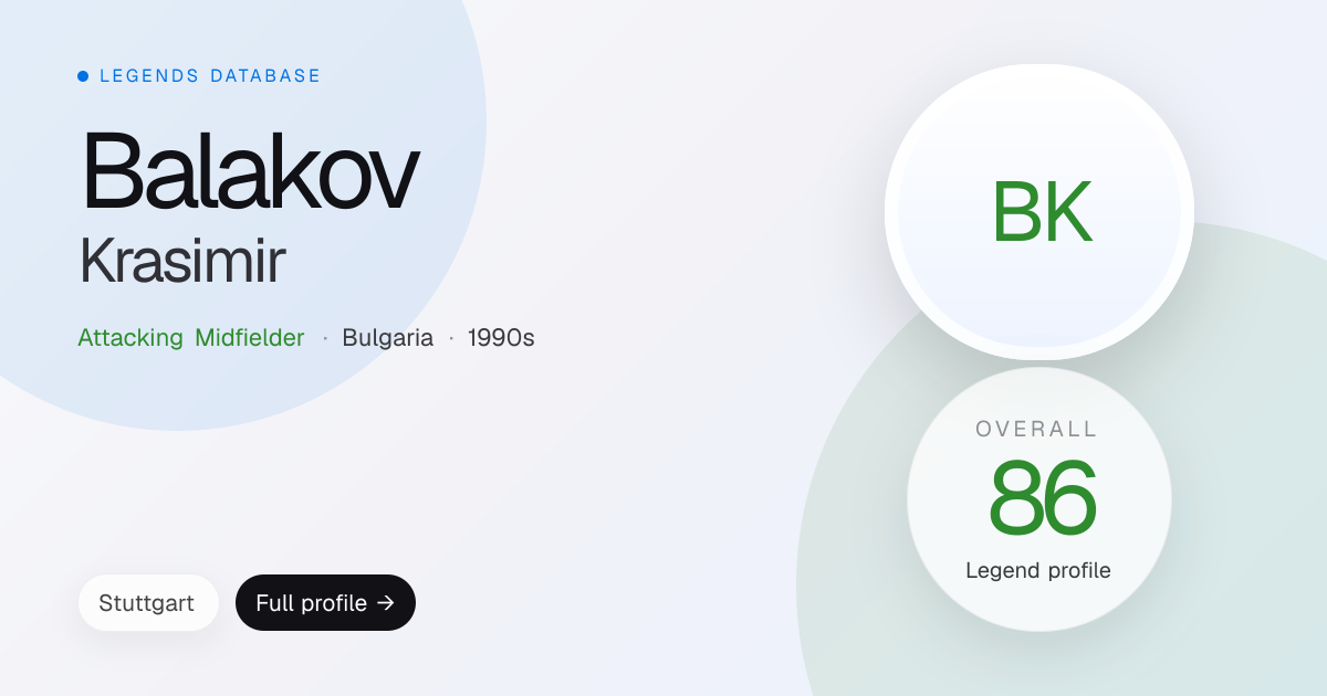 Krasimir Balakov Profile, Stats, Skills & Rating | Legends Database