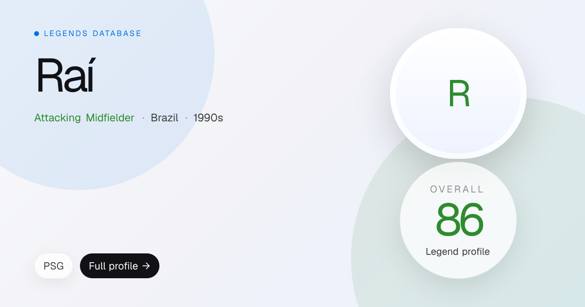Raí Profile, Stats, Skills & Rating | Legends Database