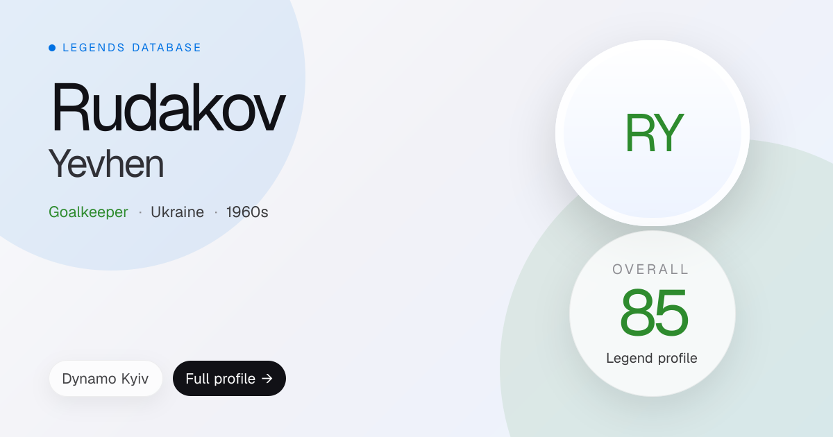 Yevhen Rudakov Profile, Stats, Skills & Rating | Legends Database