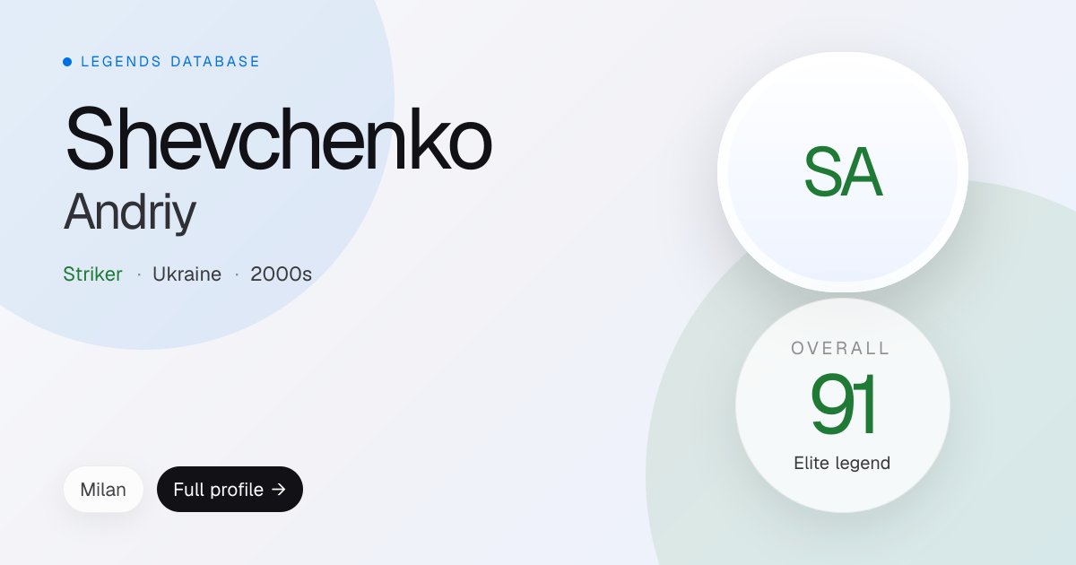Andriy Shevchenko Profile, Stats, Skills & Rating | Legends Database