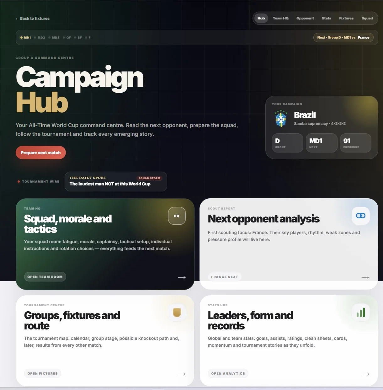 The All-Time World Cup Campaign Hub with opponent, fixtures and statistics modules