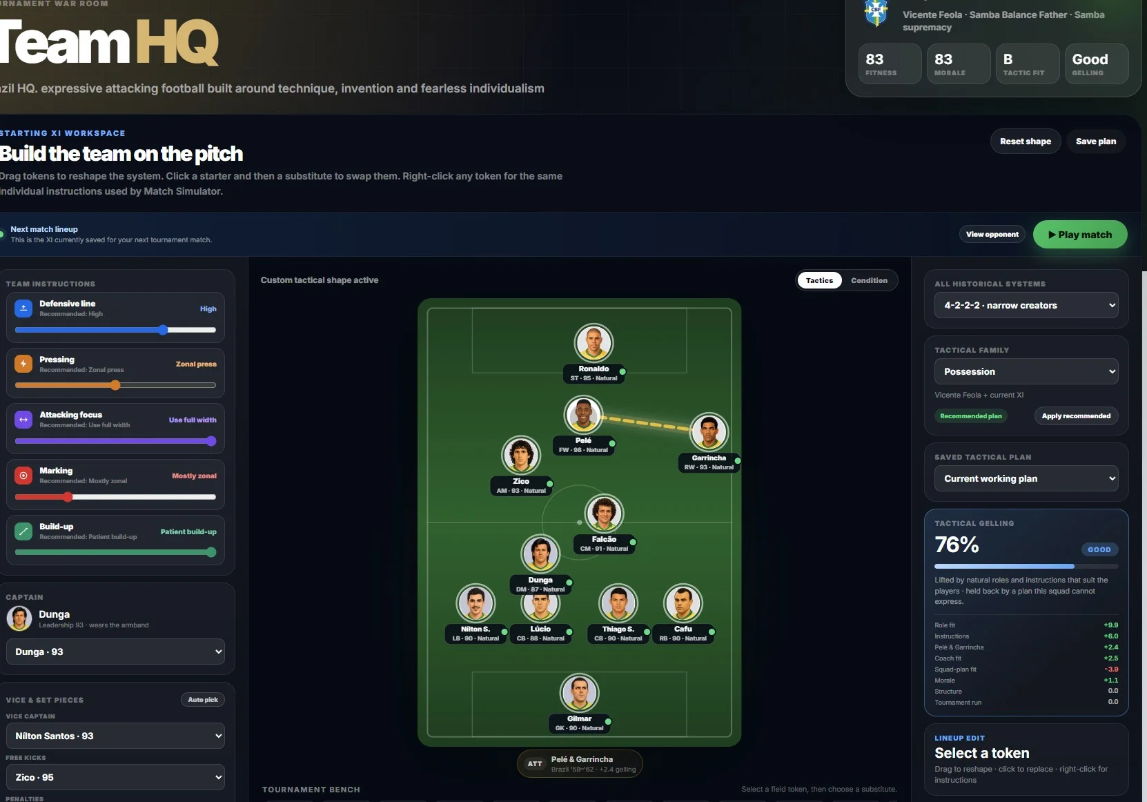 Brazil Team HQ showing a historical formation, tactical instructions and player roles
